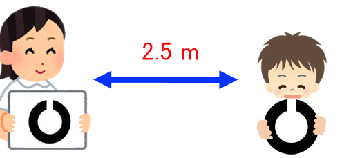 視力検査を行う距離 2 5m でも練習しましょう 日本弱視斜視学会